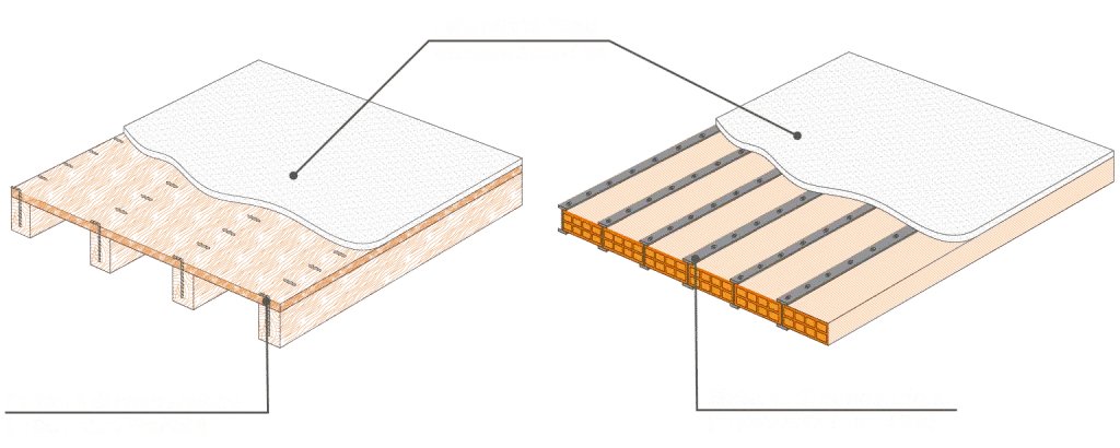 Ripristino strutturale solaio acciaio legno microcalcestruzzo Ruregold